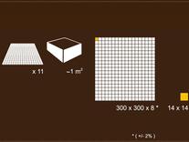 Detalii dimensiune placă mozaic