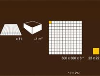 Detalii dimensiune placă mozaic