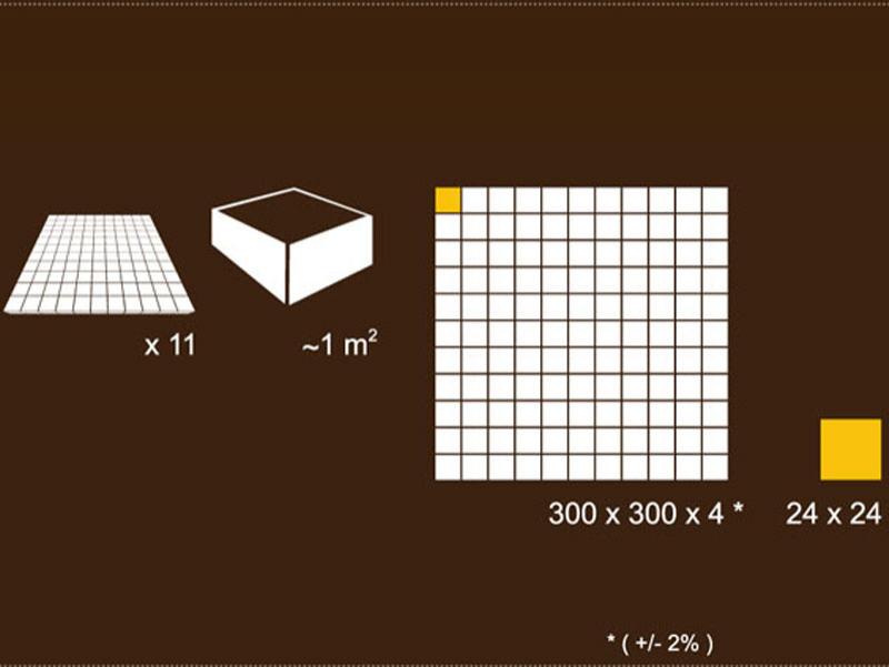 Detalii dimensiune placă mozaic