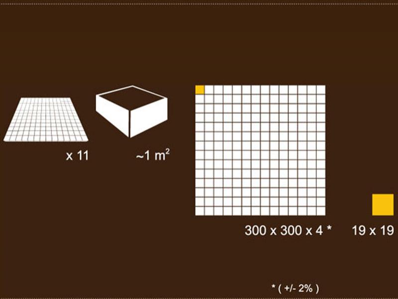 Detalii dimensiune placă mozaic