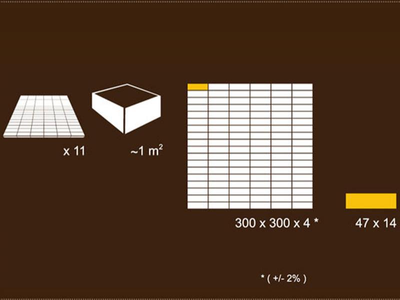 Detalii dimensiune placă mozaic
