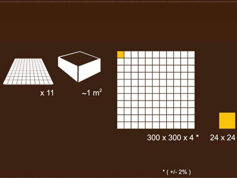Detalii dimensiune placă mozaic