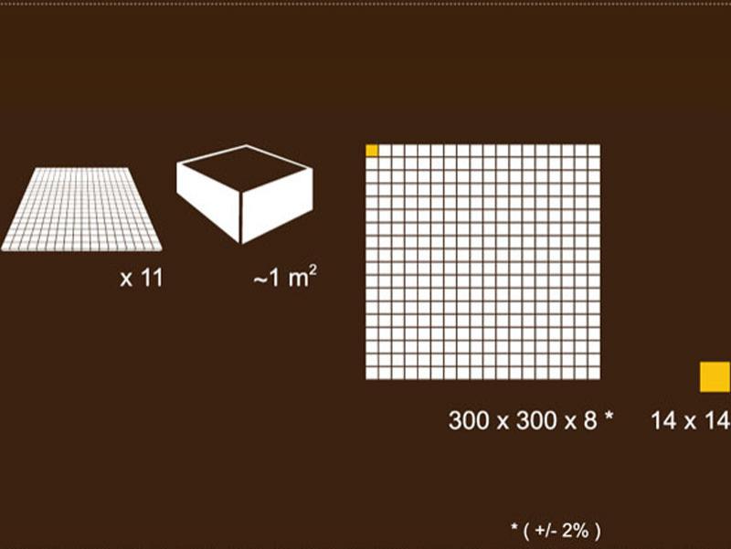 Detalii dimensiune placă mozaic