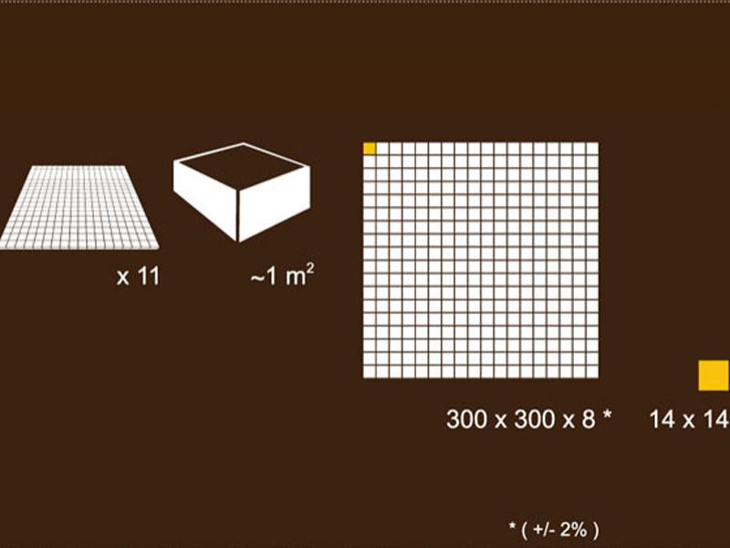 Detalii dimensiune placă mozaic