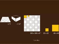 Detalii dimensiune placă mozaic