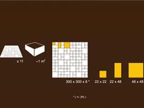 Detalii dimensiune placă mozaic