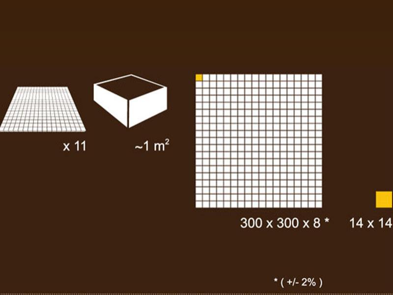 Detalii dimensiune placă mozaic