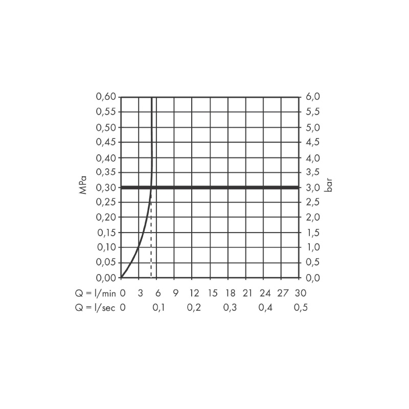 Baterie lavoar cu montaj pe perete, Hansgrohe, Vivenis, cu pipa 19,2 cm, negru mat