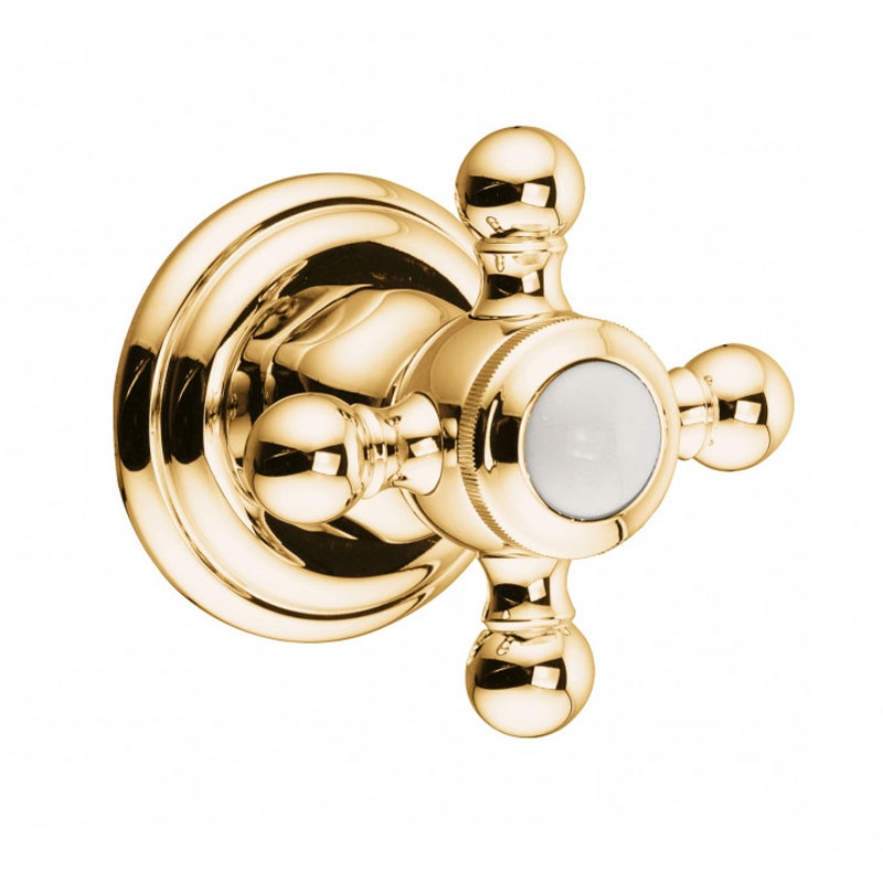 comutator_2_cai_kludi_adlon_1926_auriu_lucios_jollycluj_ro